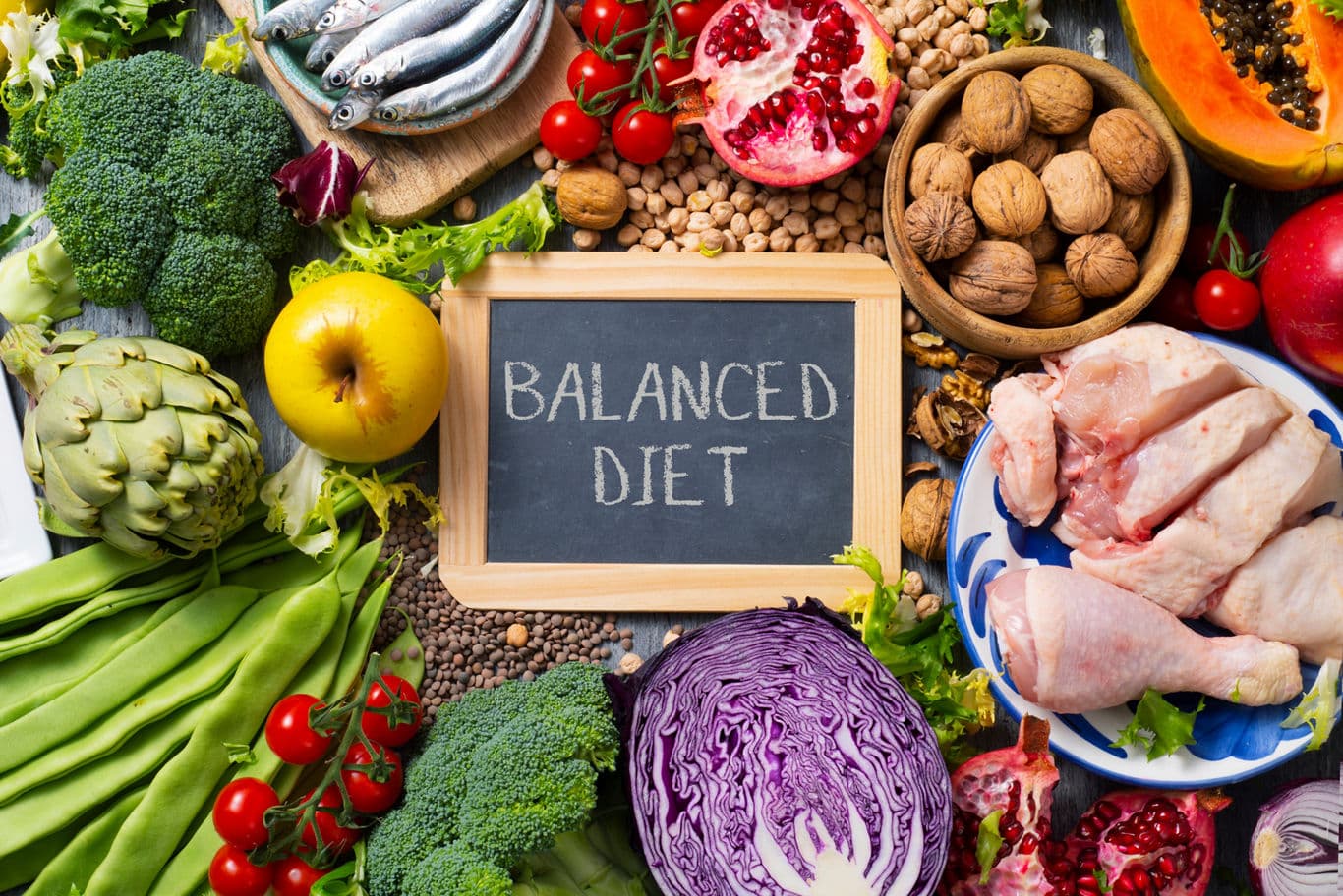 balanced-diet-what-is-balanced-diet-and-its-importance-foodiesonly-banner-image