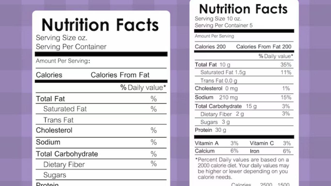 Nutrition Facts Label with Serving Details