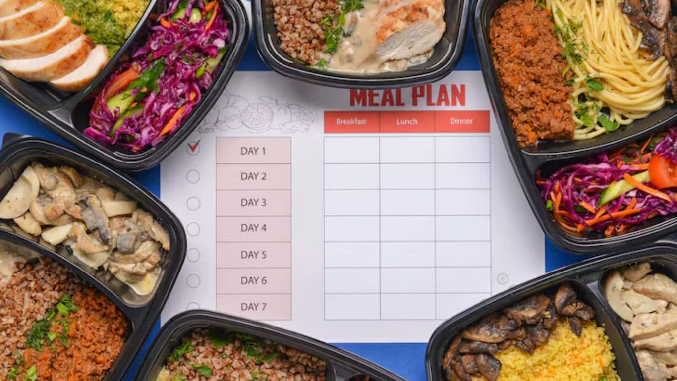 Healthy Meal Prep with Weekly Plan